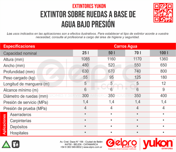 EXTINTORES SOBRE RUEDAS AGUA BAJO PRESIÓN IRAM-DPS YUKON - Imagen 2