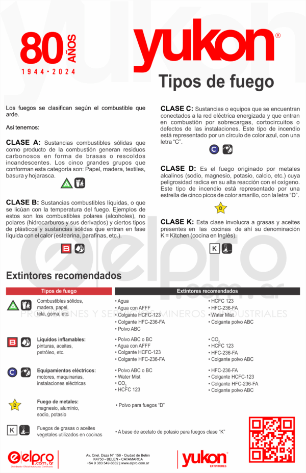EXTINTORES SOBRE RUEDAS POLVO QUIMICO SECO BC IRAM-DPS YUKON - Imagen 4